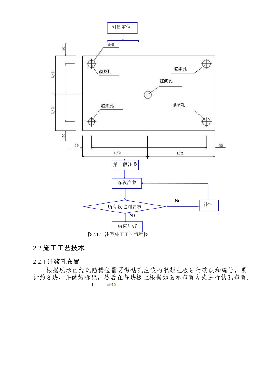 道路塌陷注浆加固及路面恢复专项施工方案 _第2页