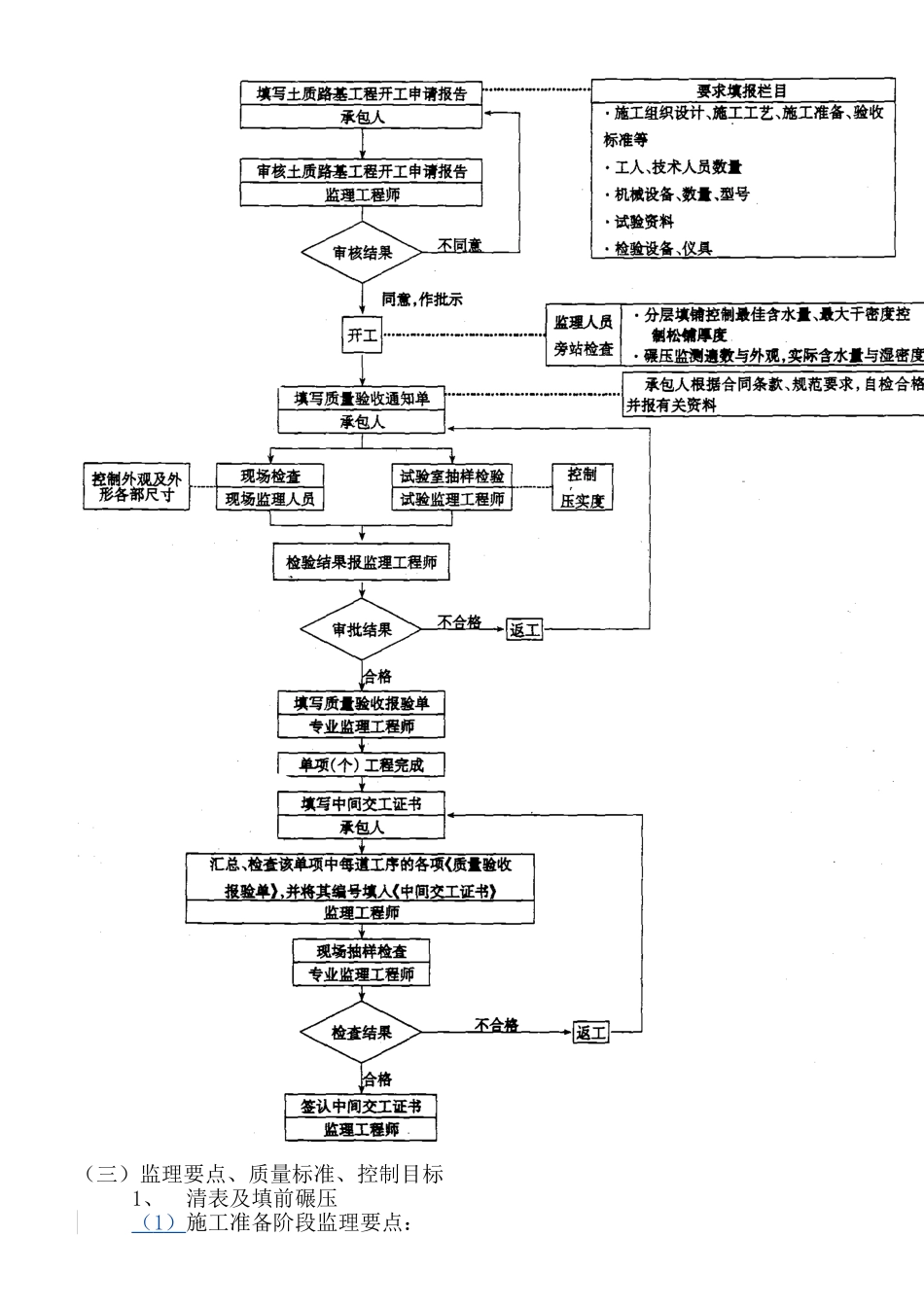 道路工程监理细则ee_第2页