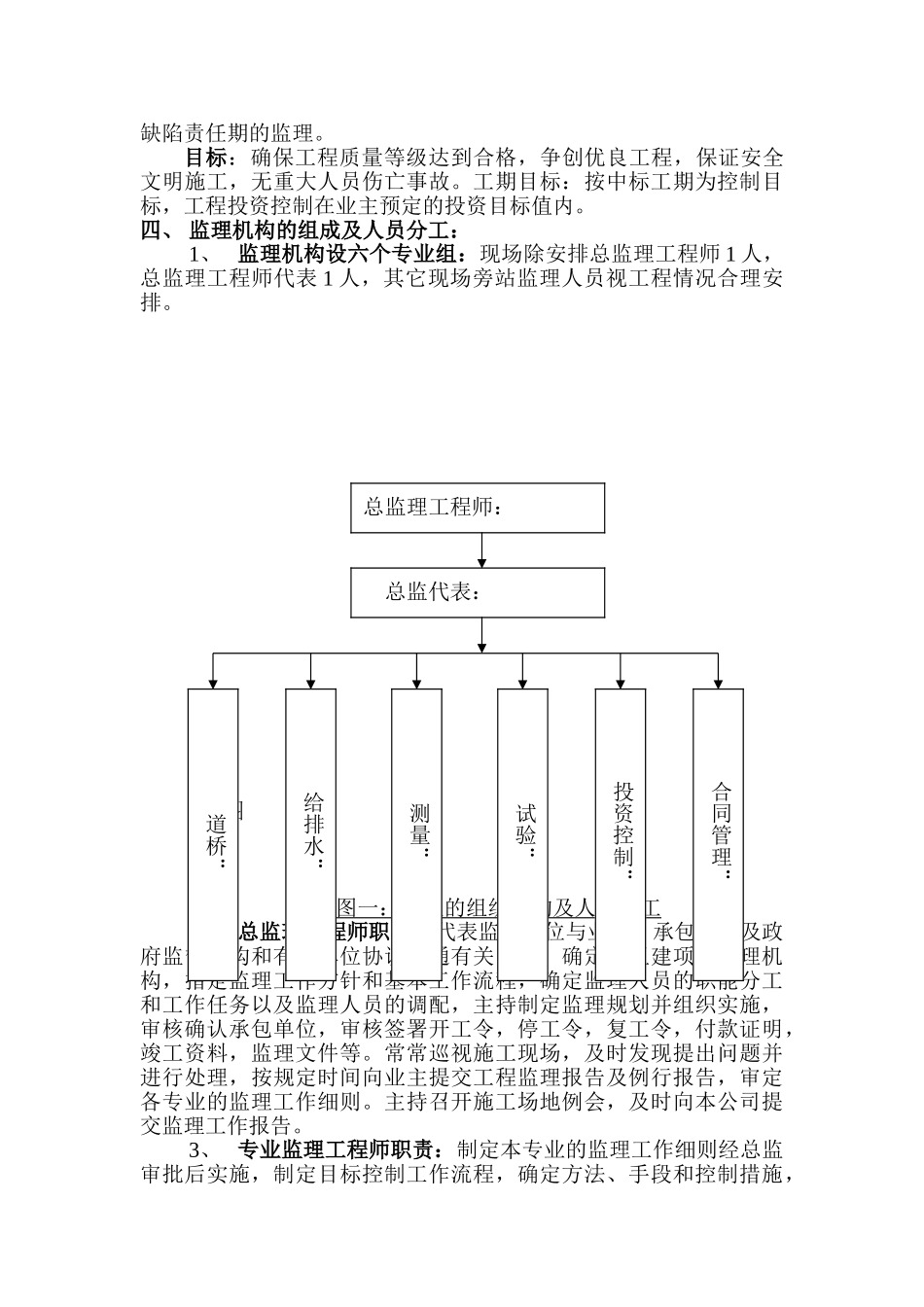 道路排水工程监理规划_第3页