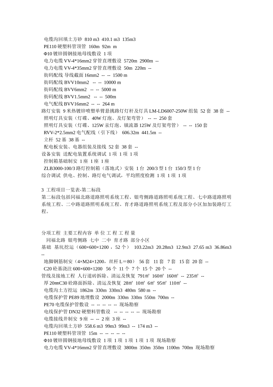 道路路灯建设工程监理实施细则_第2页