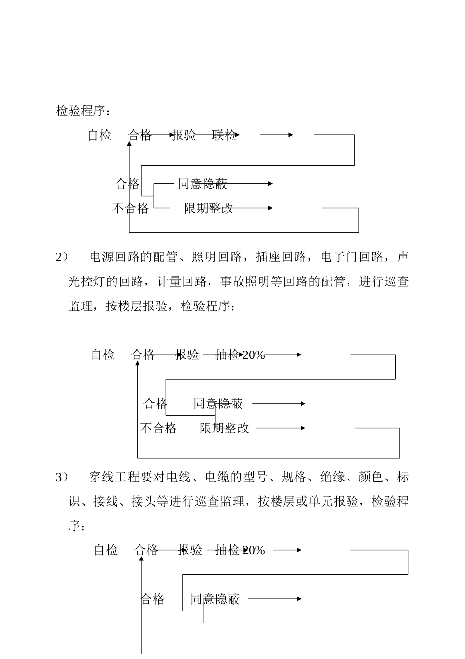 遵义师院艺术楼电气实施细则_第2页