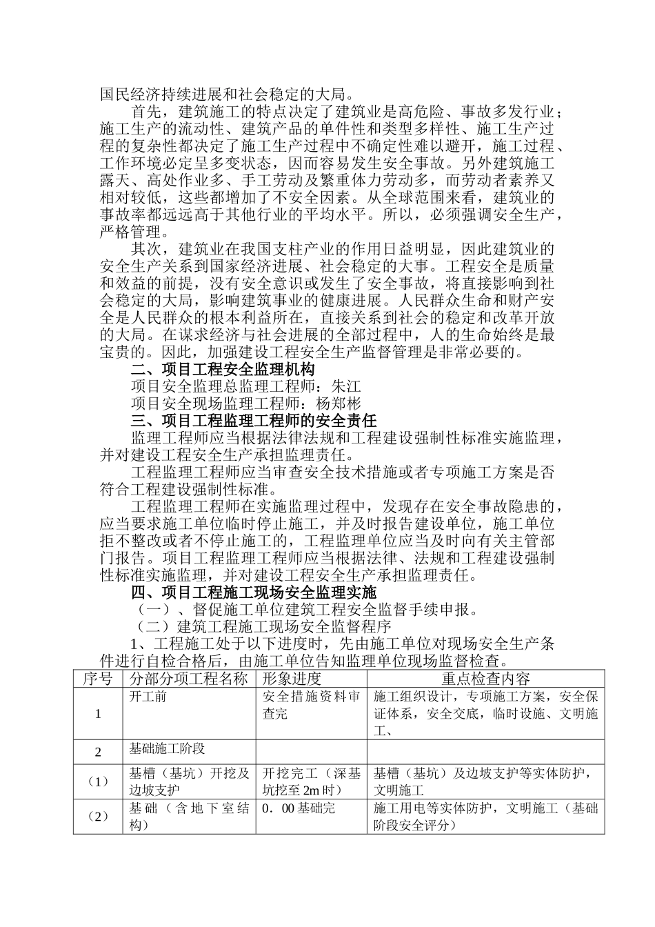 遵义航天.阳光小区安全监理实施细则_第3页