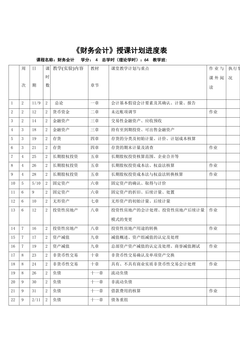 邹香：财务会计-授课计划进度表_第1页