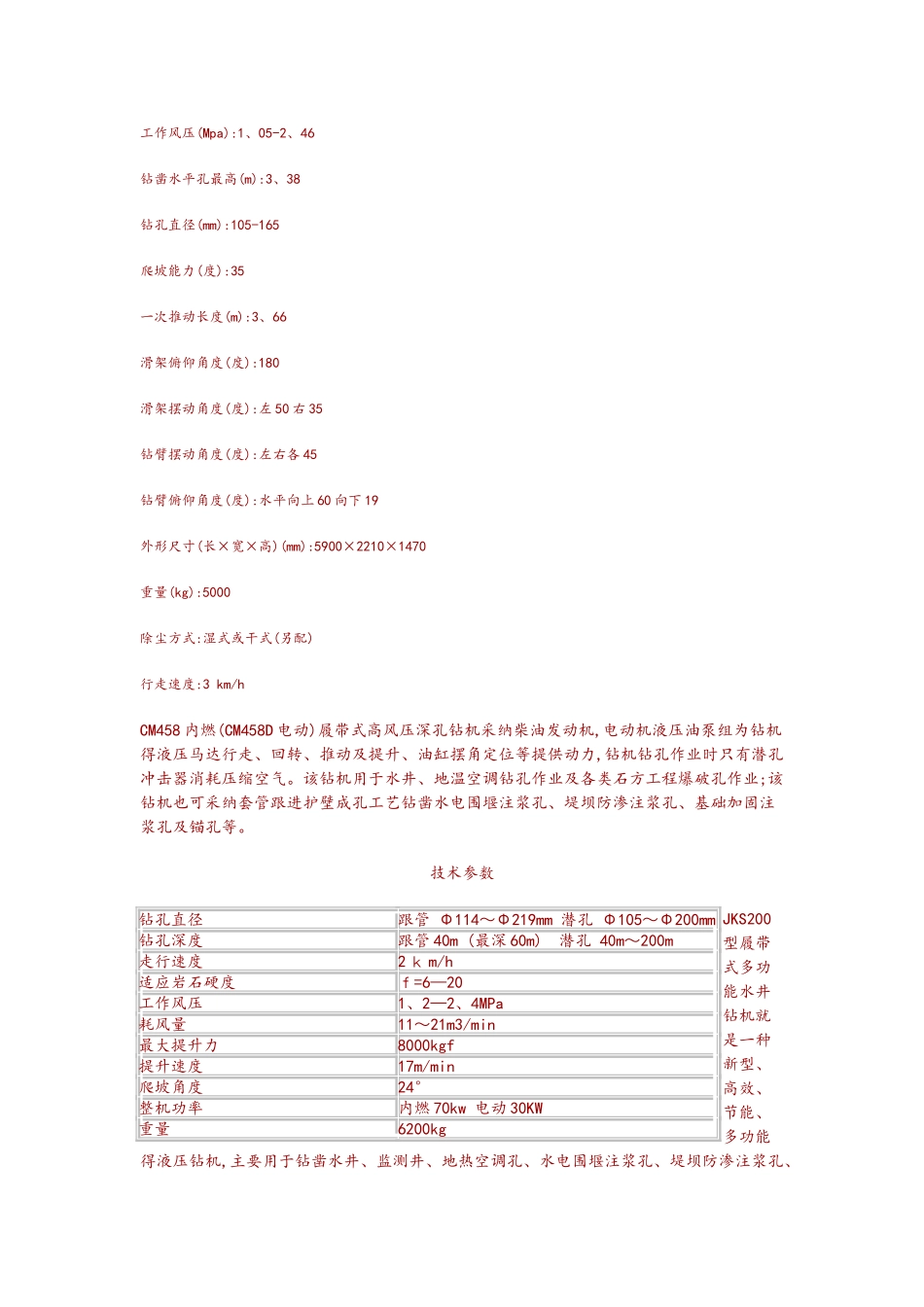 部分潜孔钻机型号与全参数_第3页
