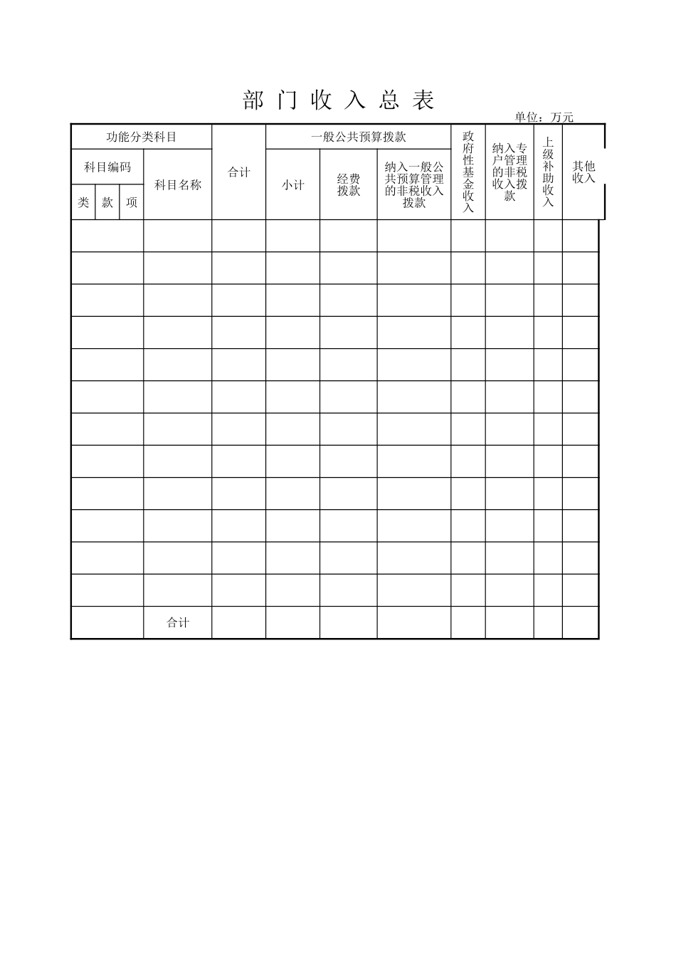 部门收入总表模板（正式版）_第1页
