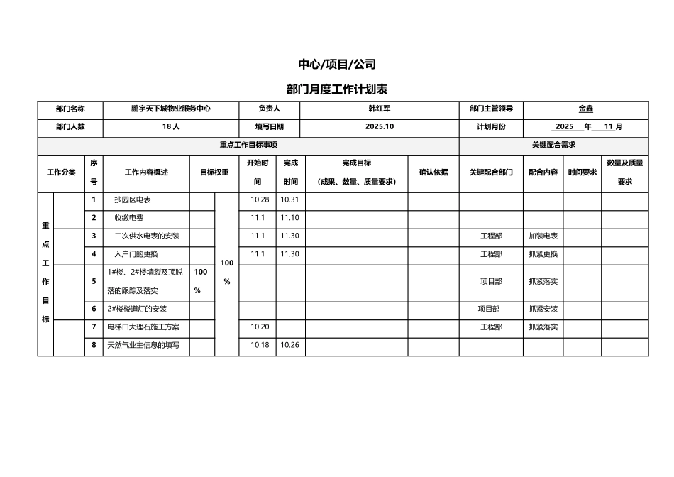 部门月度工作计划表_第1页