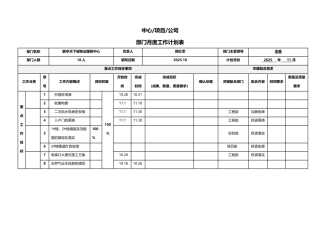 部门月度工作计划表