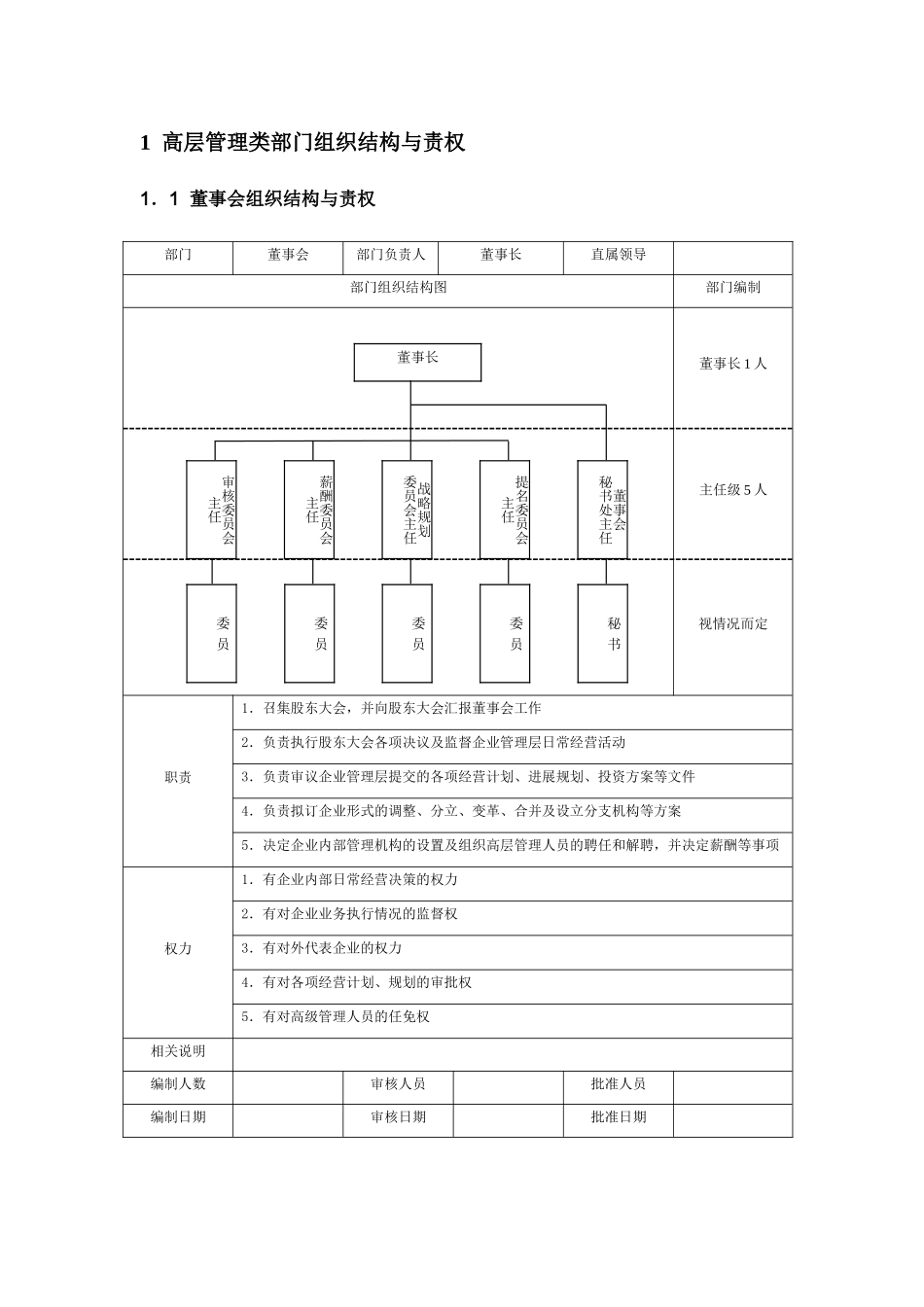 部门组织结构设计与职责--实用精品范本_第3页
