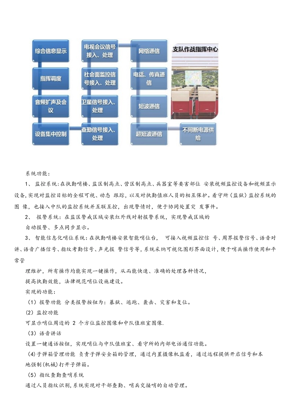 部队智能信息化系统方案_第3页