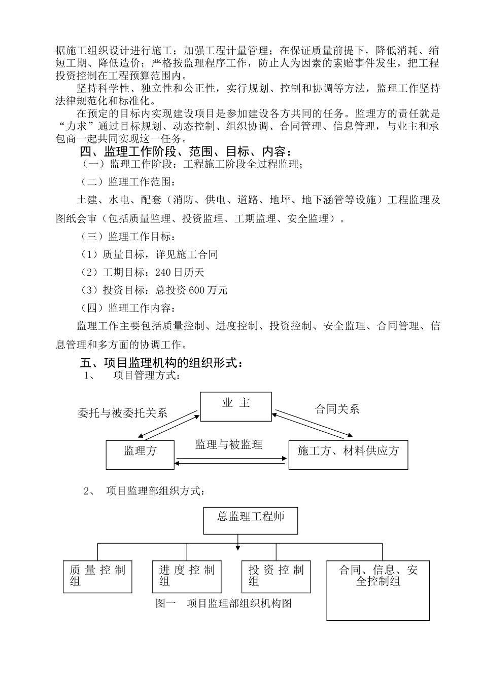 配套基础设施及绿化工程监理大纲_第2页