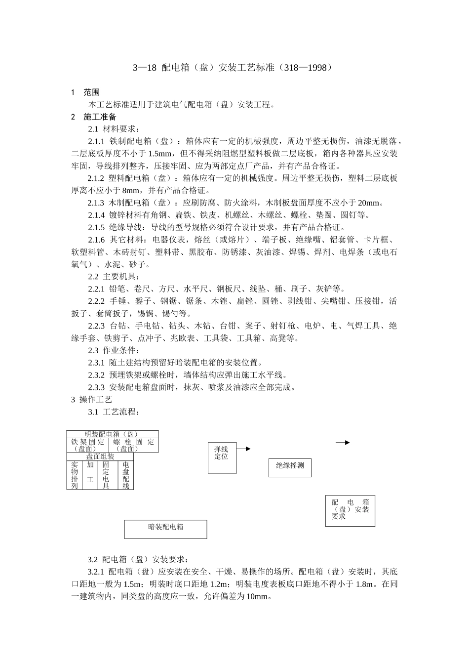配电箱（盘）安装工艺标准_第1页