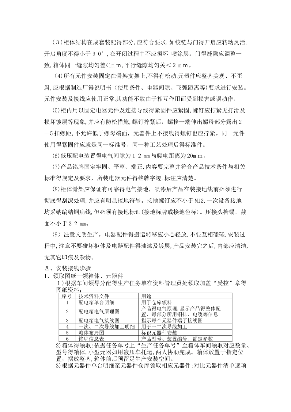 配电箱生产工艺文件_第2页