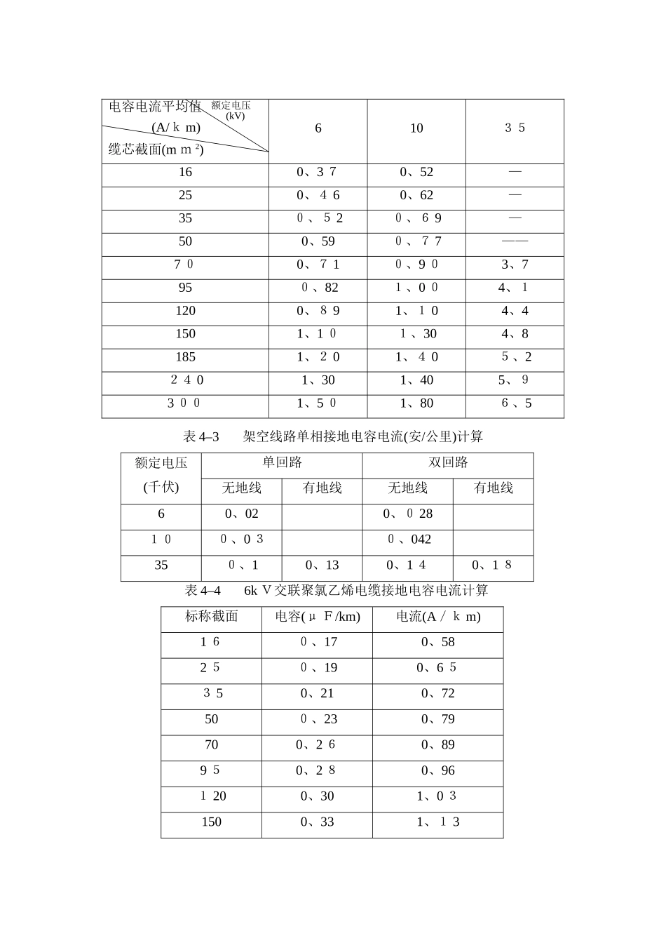 配电网电容电流计算_第3页
