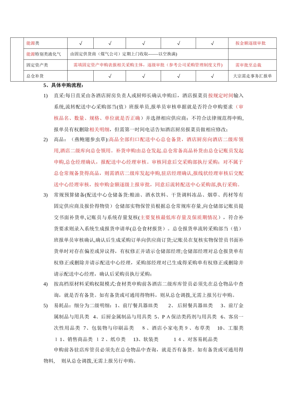 配送中心标准化_第2页