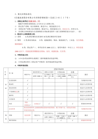 配送中心标准化