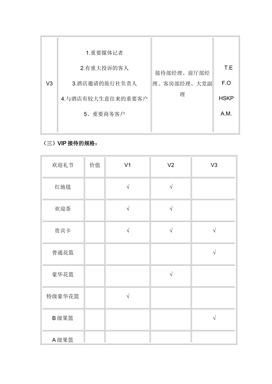 酒店VIP贵宾接待流程方案_第3页