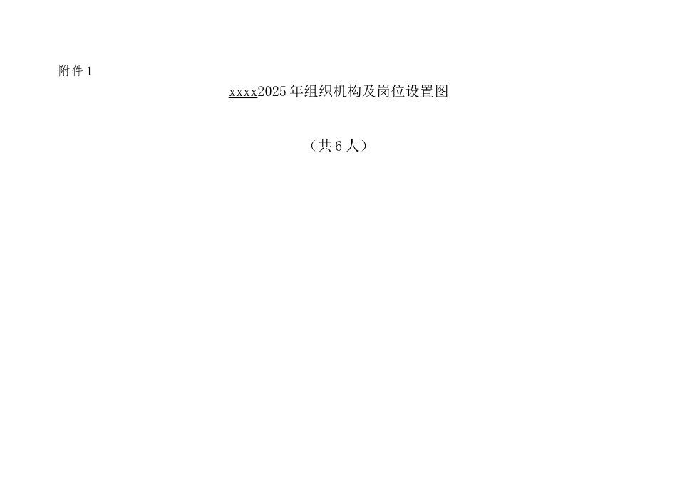 酒店事业部2025年组织架构及岗位设置和岗位编制变动表1229_第1页