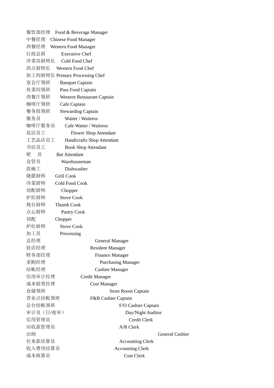 酒店各部门的英文名称_第3页