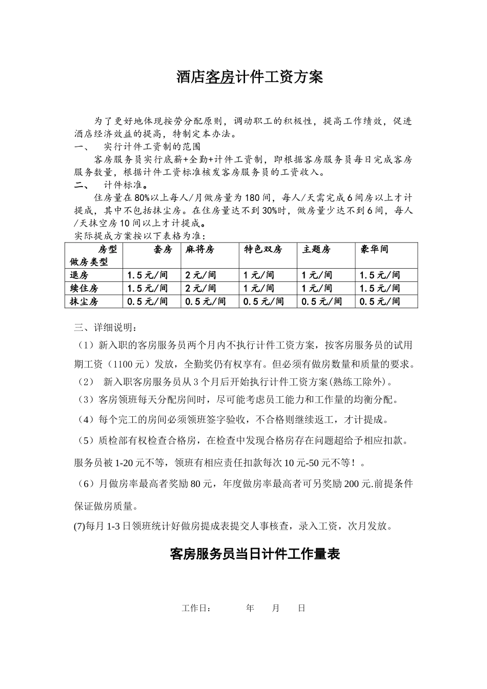 酒店客房计件工资方案_第1页