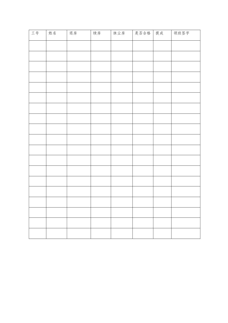 酒店客房计件工资方案_第2页