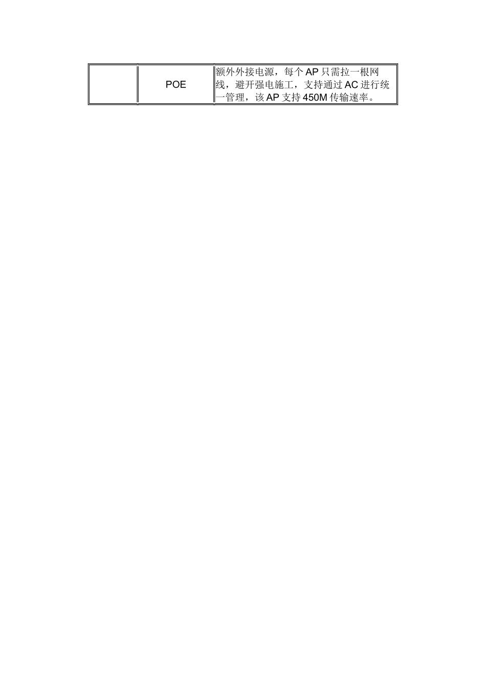 酒店无线组网方案_第3页