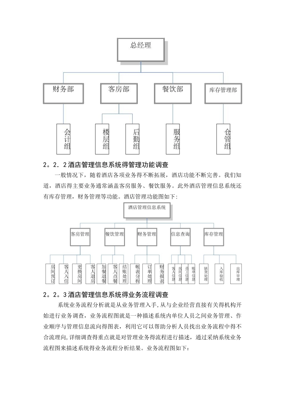 酒店管理信息系统分析_第3页