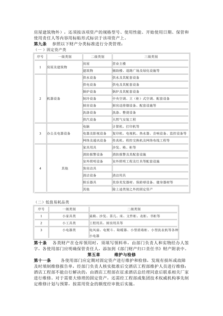 酒店管理公司财产管理制度 _第2页