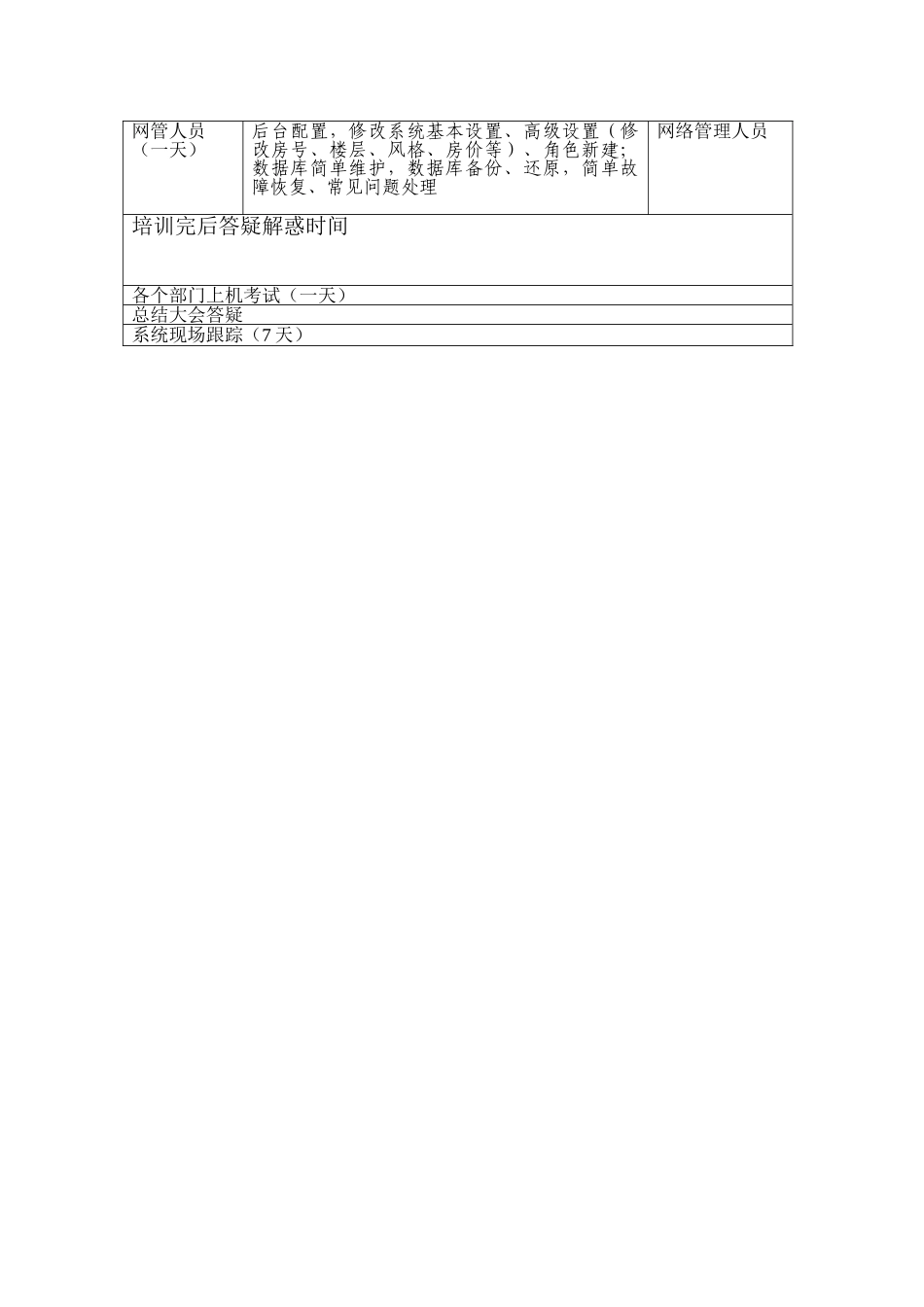 酒店管理软件培训计划模板_第3页