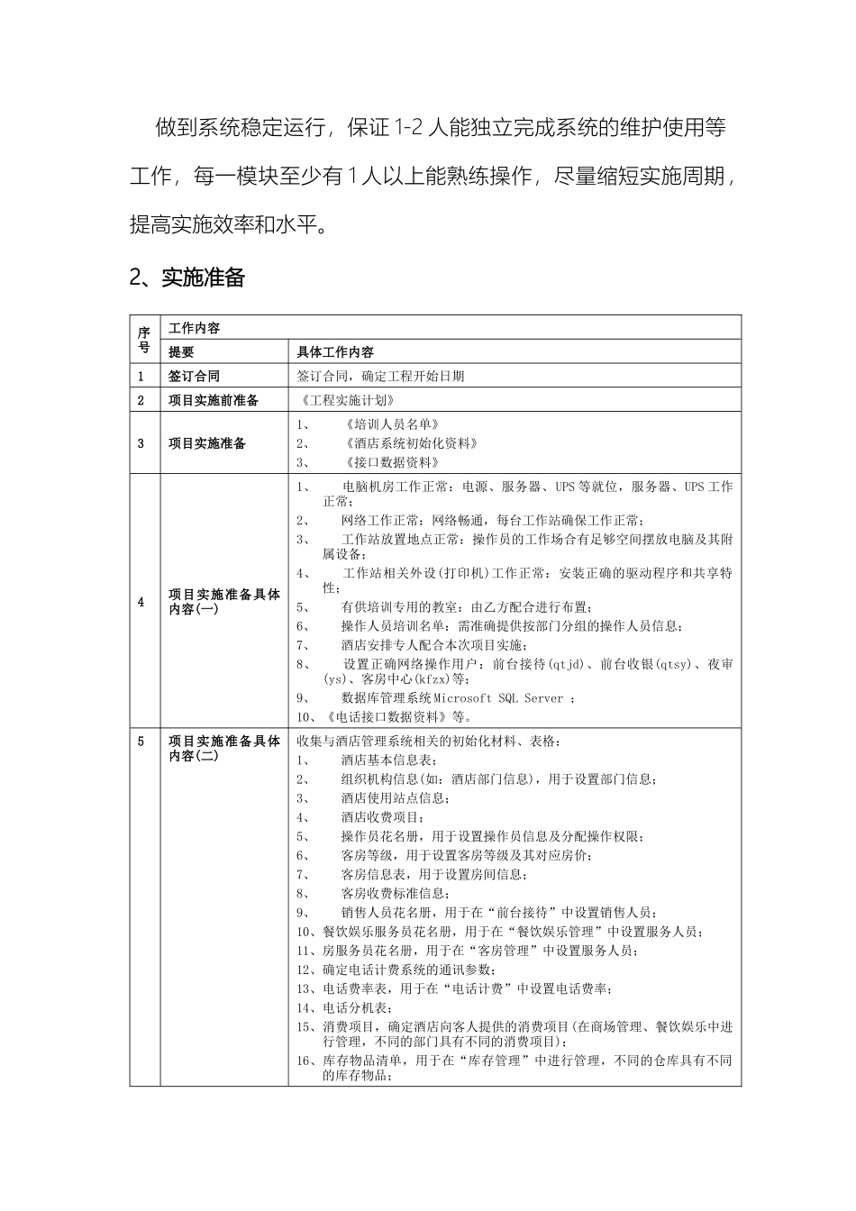 酒店管理软件项目实施计划及进度表_第3页