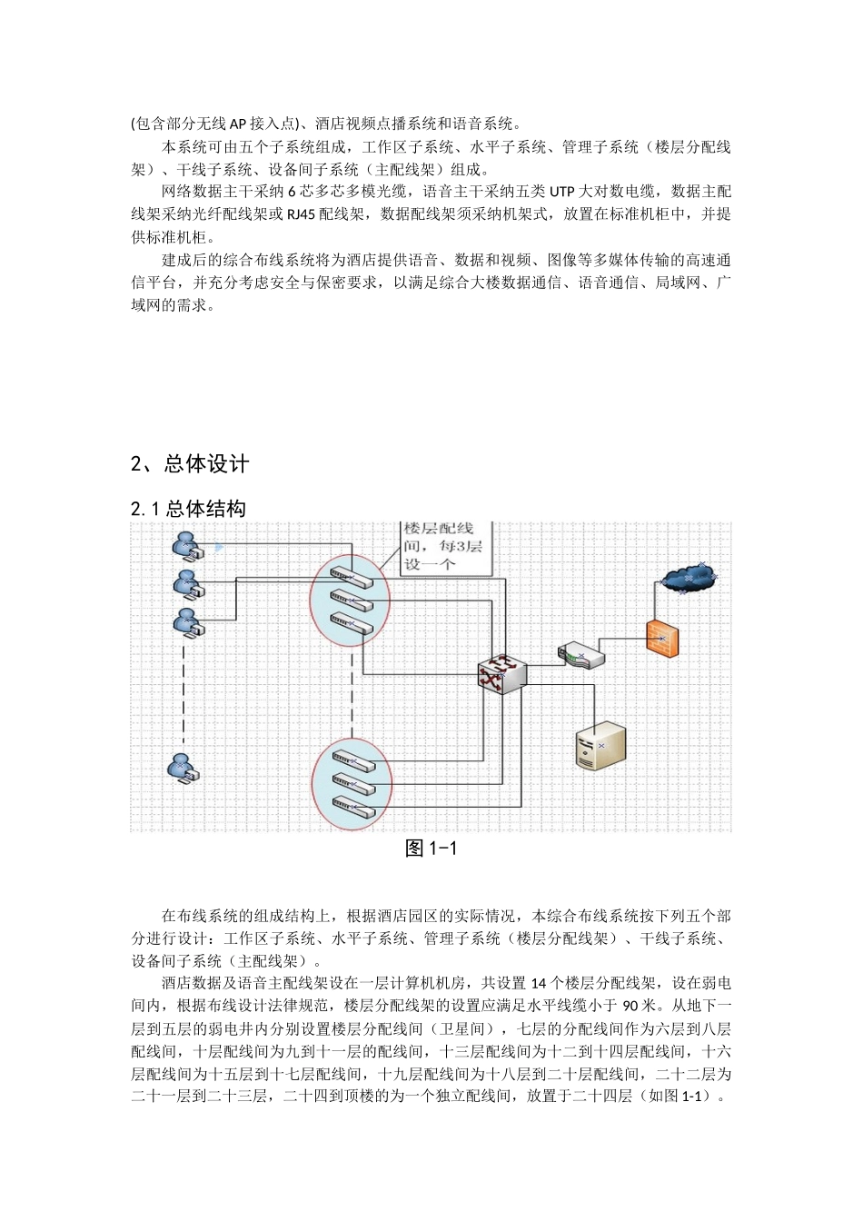 酒店网络综合布线方案设计资料_第2页