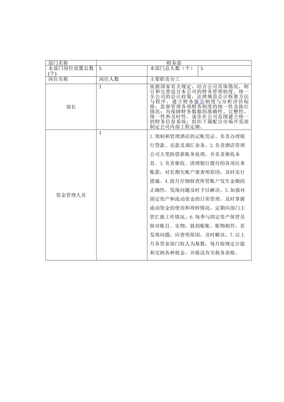 酒店财务部岗位设置表_第2页