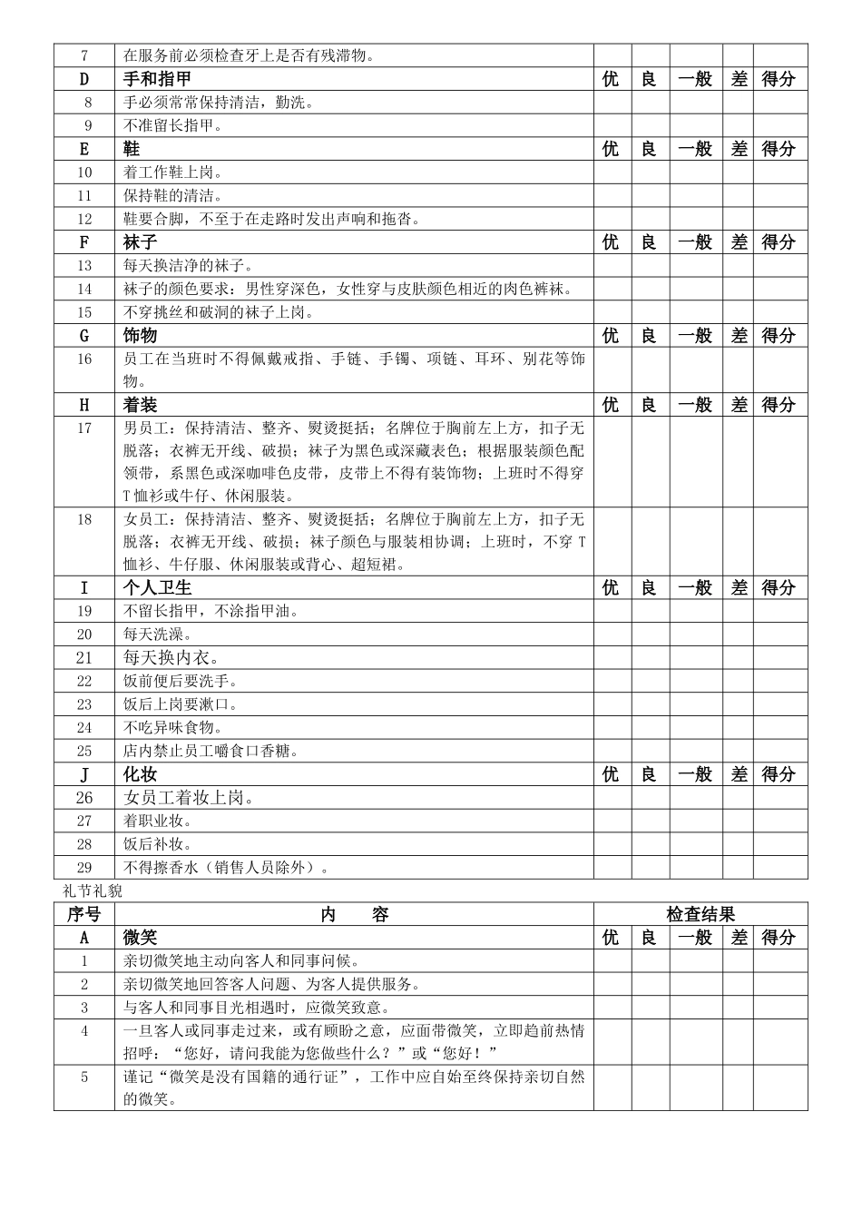 酒店金钥匙服务标准手册_第2页
