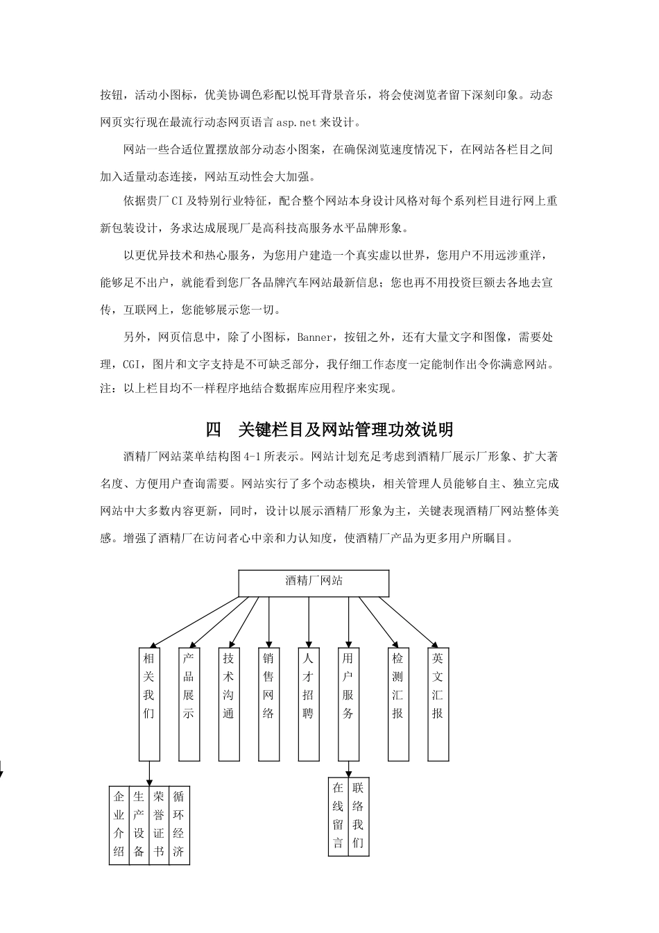 酒精厂网站建设专项方案_第3页
