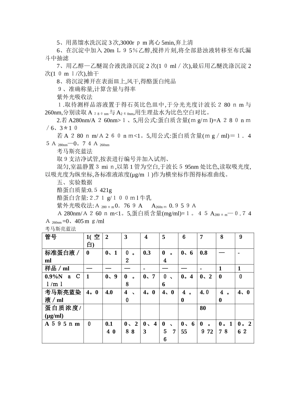 酪蛋白的提取与测定_第2页