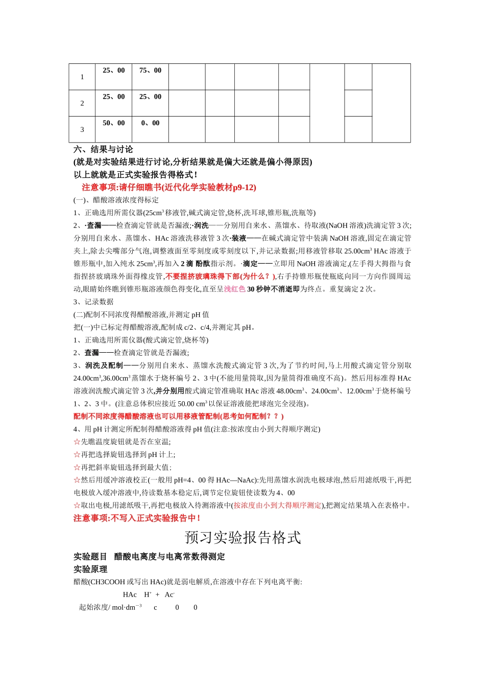 醋酸电离度和电离常数的测定_第2页