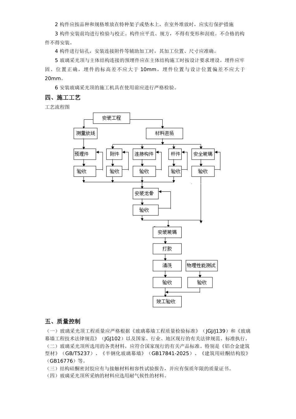 采光顶施工方案_第3页