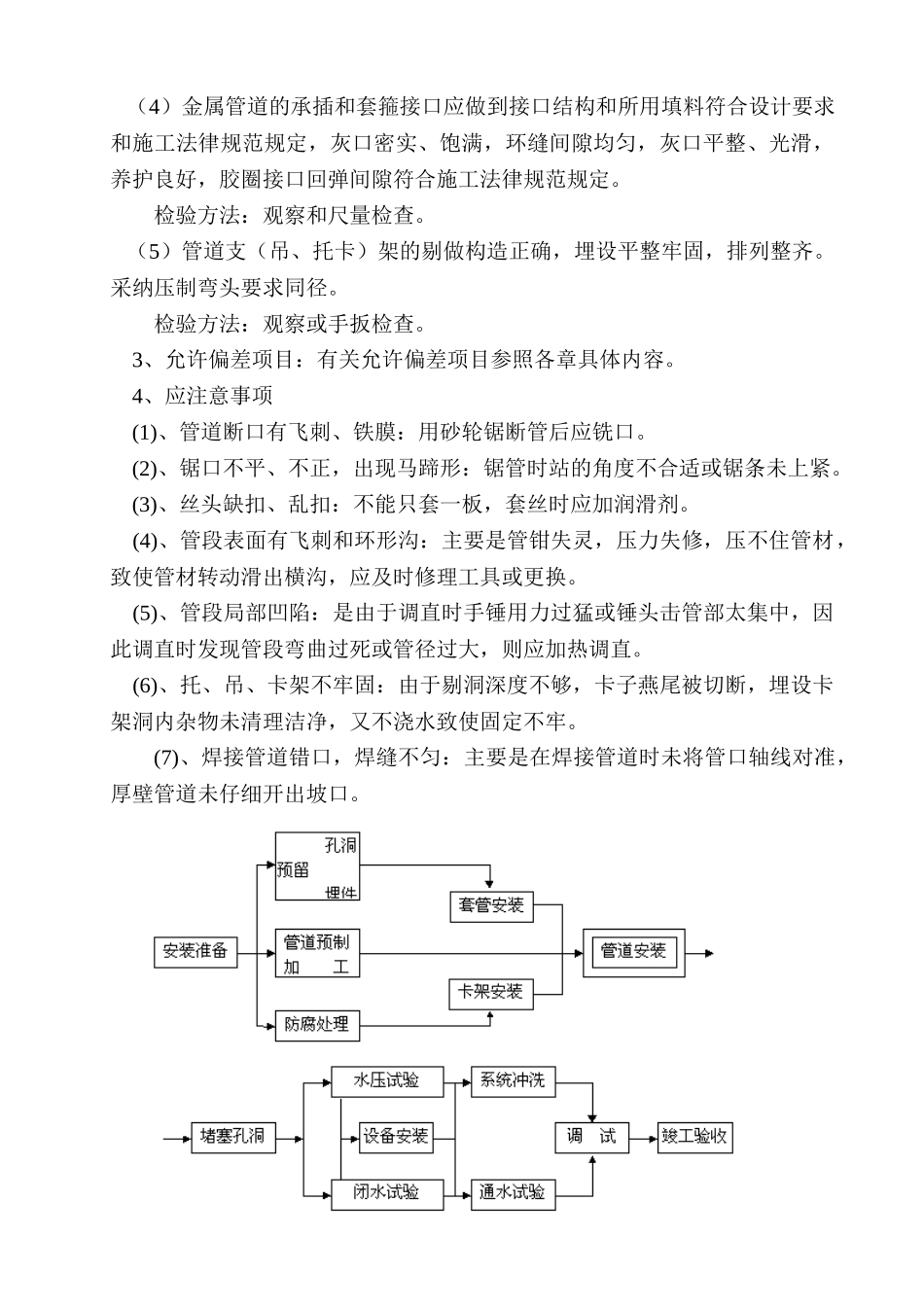 采暖工程监理实施细则_第2页