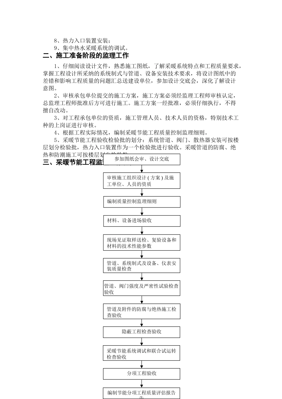 采暖节能工程质量控制监理细则_第3页
