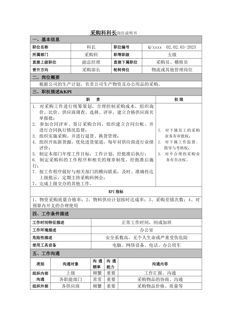 采购科科长岗位说明书_第1页