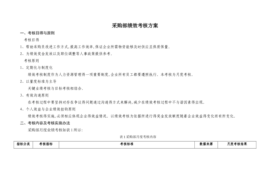 采购部绩效考核方案_第1页
