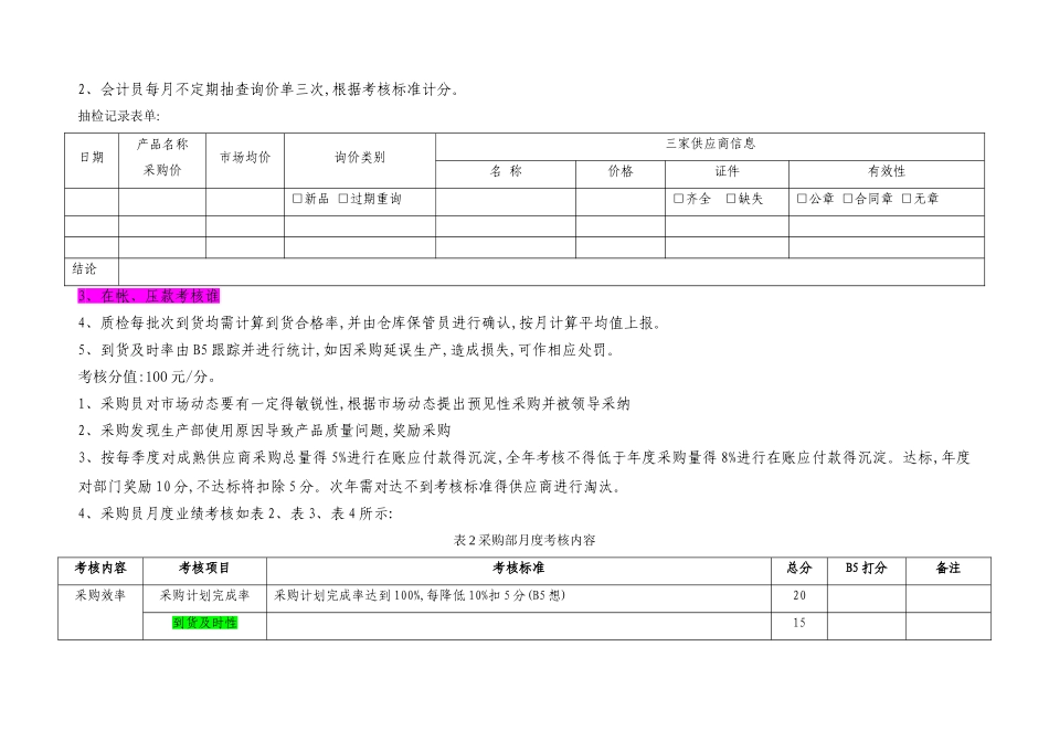 采购部绩效考核方案_第3页