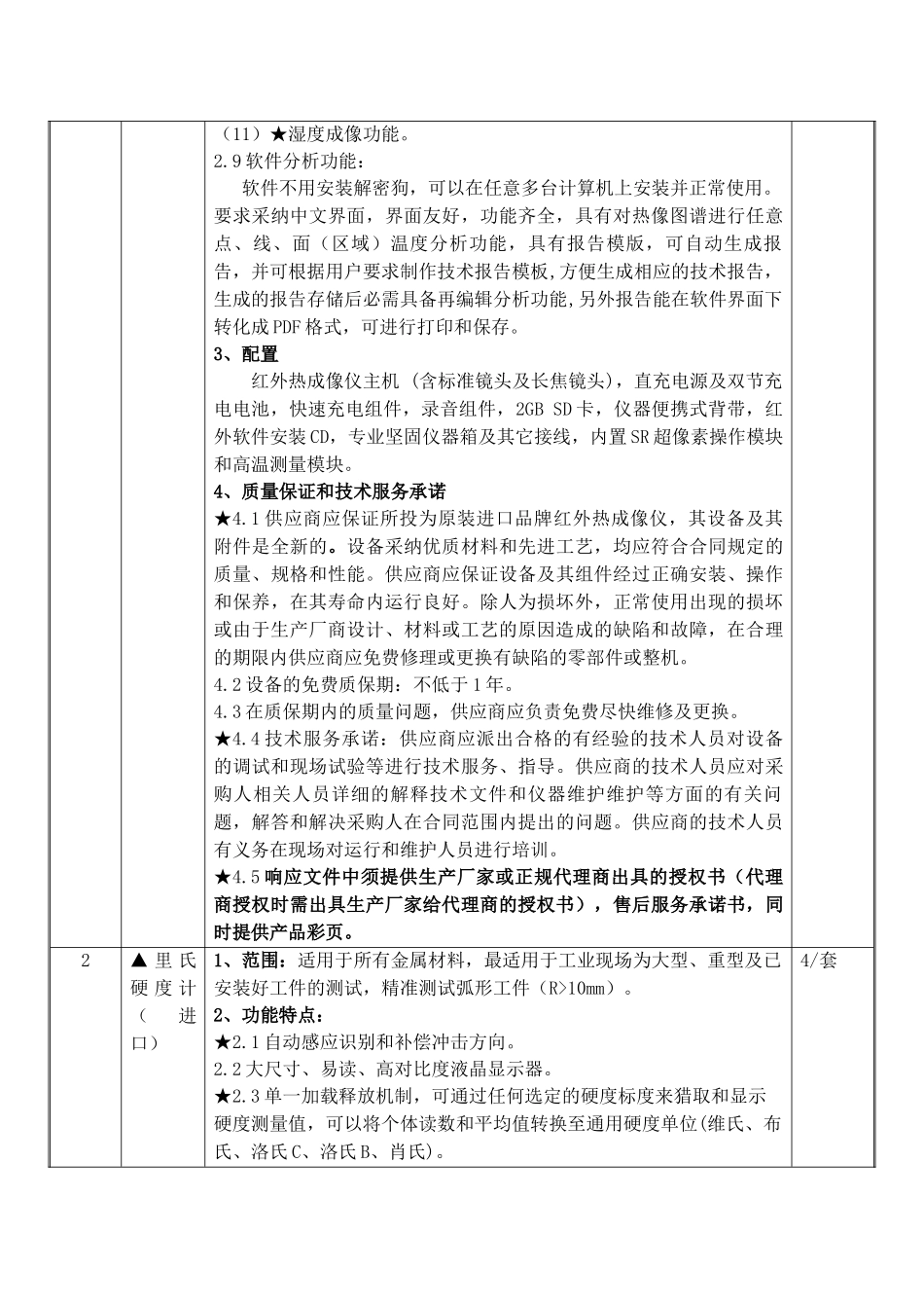 采购需求安徽特种设备检测院红外热成像仪等特种设备检测仪器_第3页