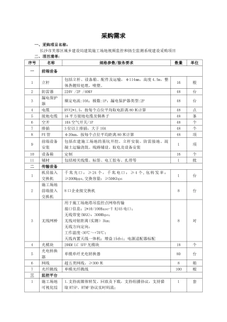 采购需求建筑工地视频监控和扬尘监测系统建设项目