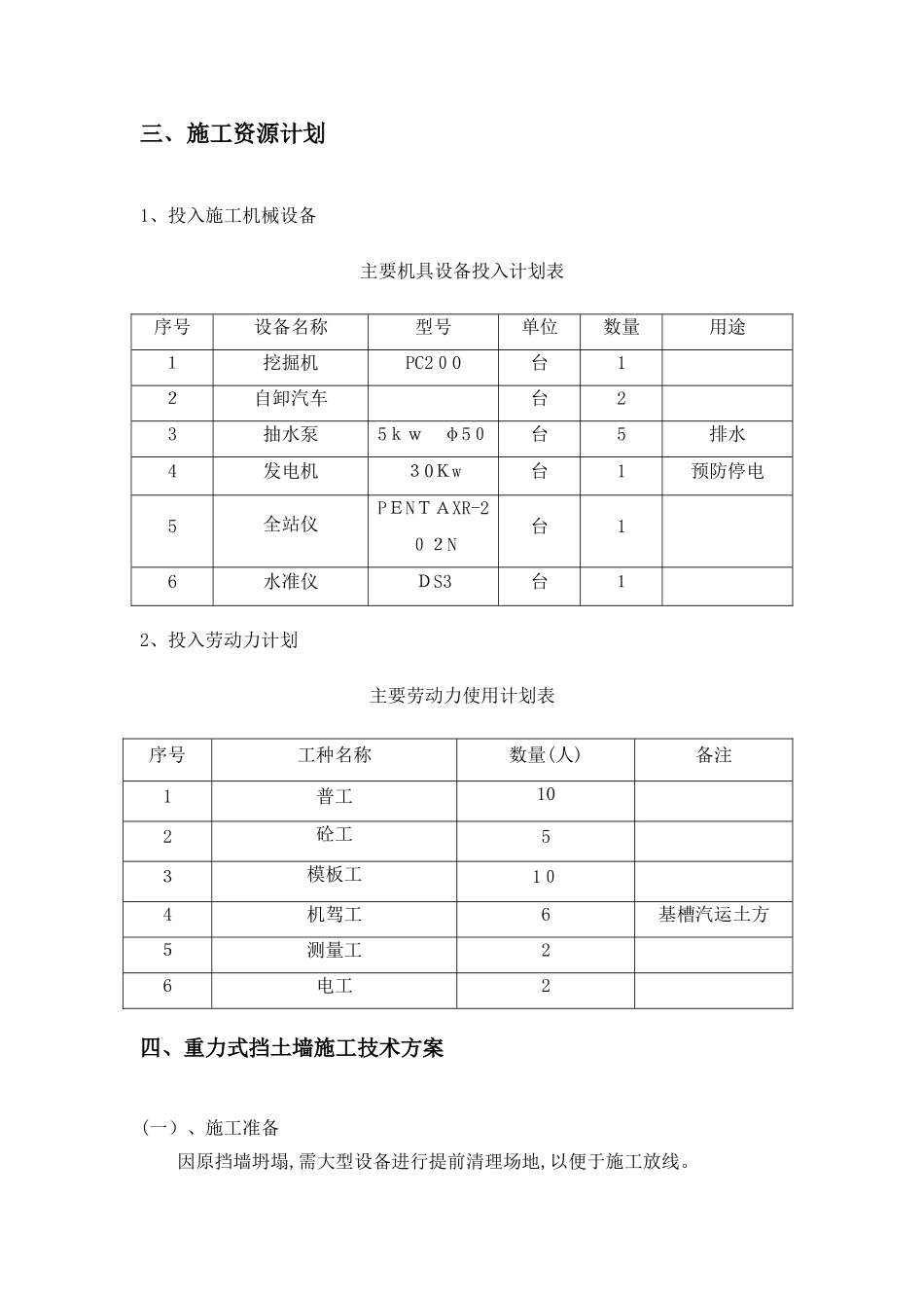 重力式挡土墙施工方案_第3页