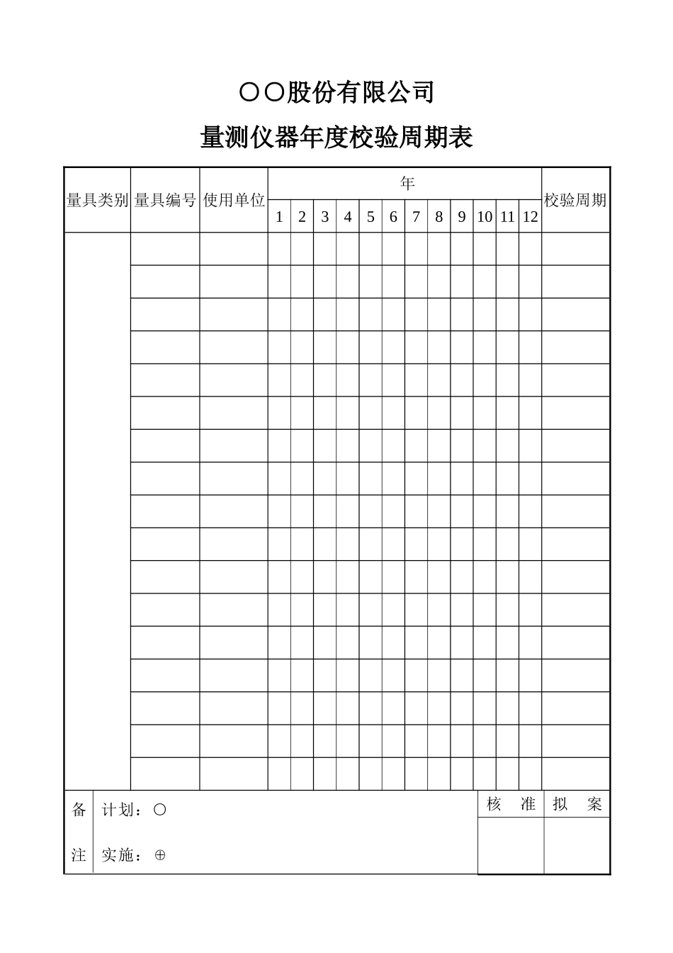 量测仪器年度校验周期表_第1页