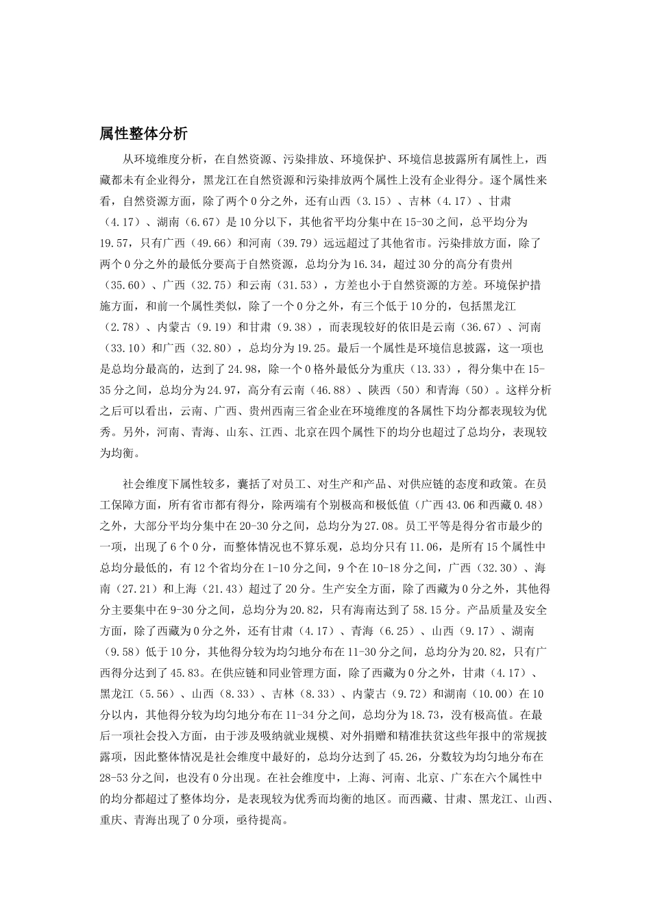 金圆桌ESG评级：地区之间的差异巨大_第2页