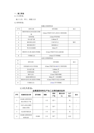 金属屋面施工技术交底