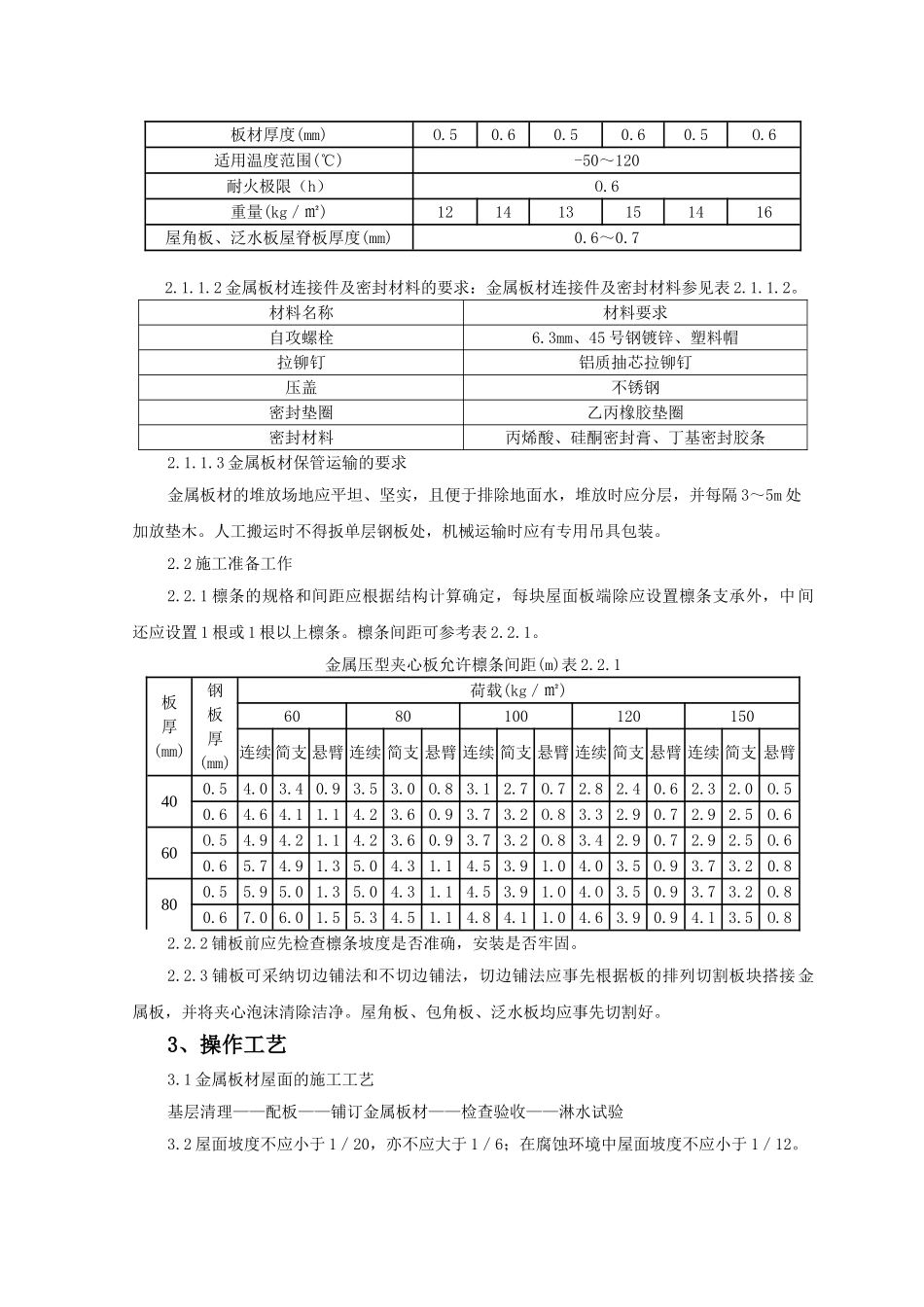 金属板材屋面技术交底_第2页