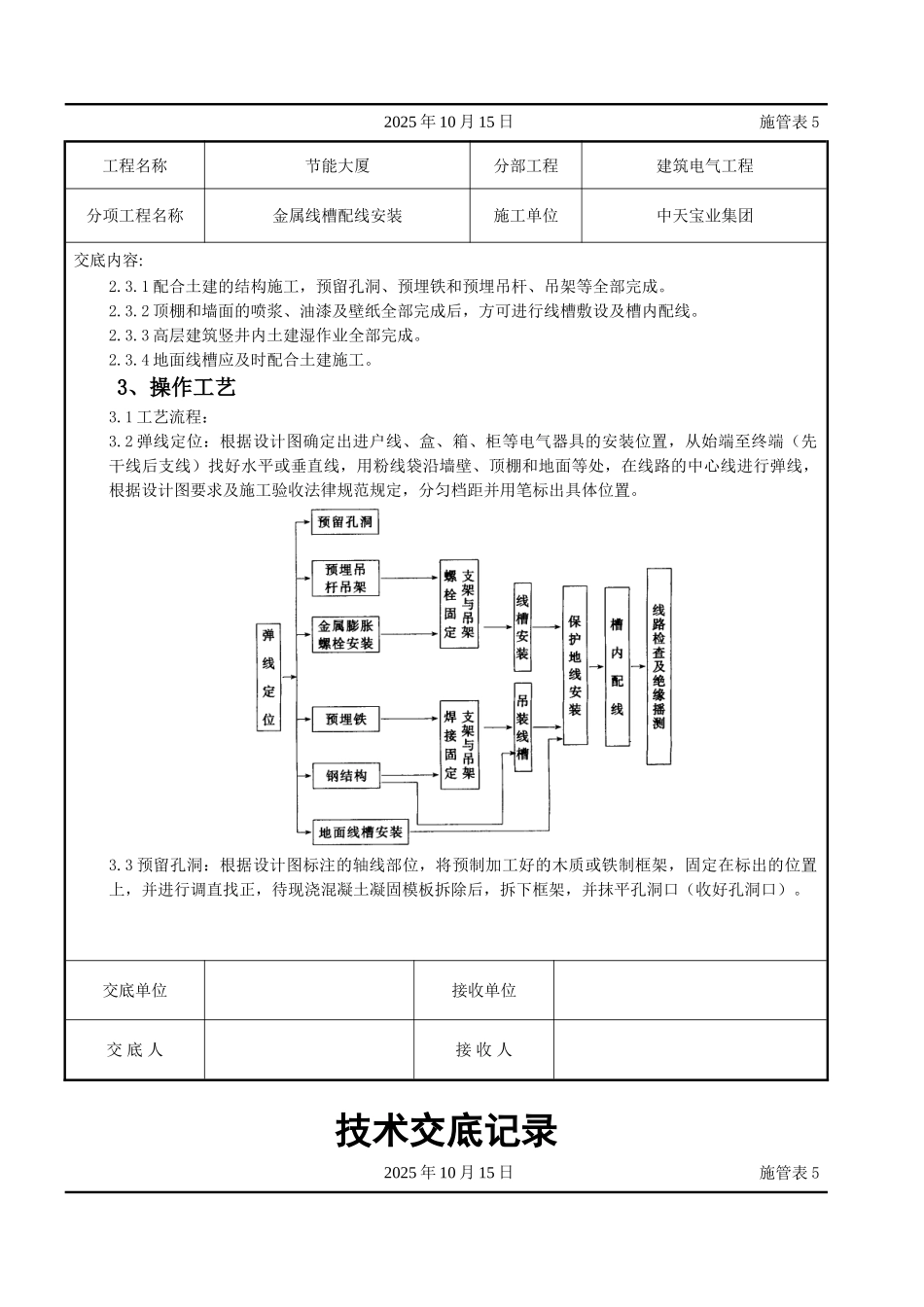 金属线槽配线安装交底记录_第2页