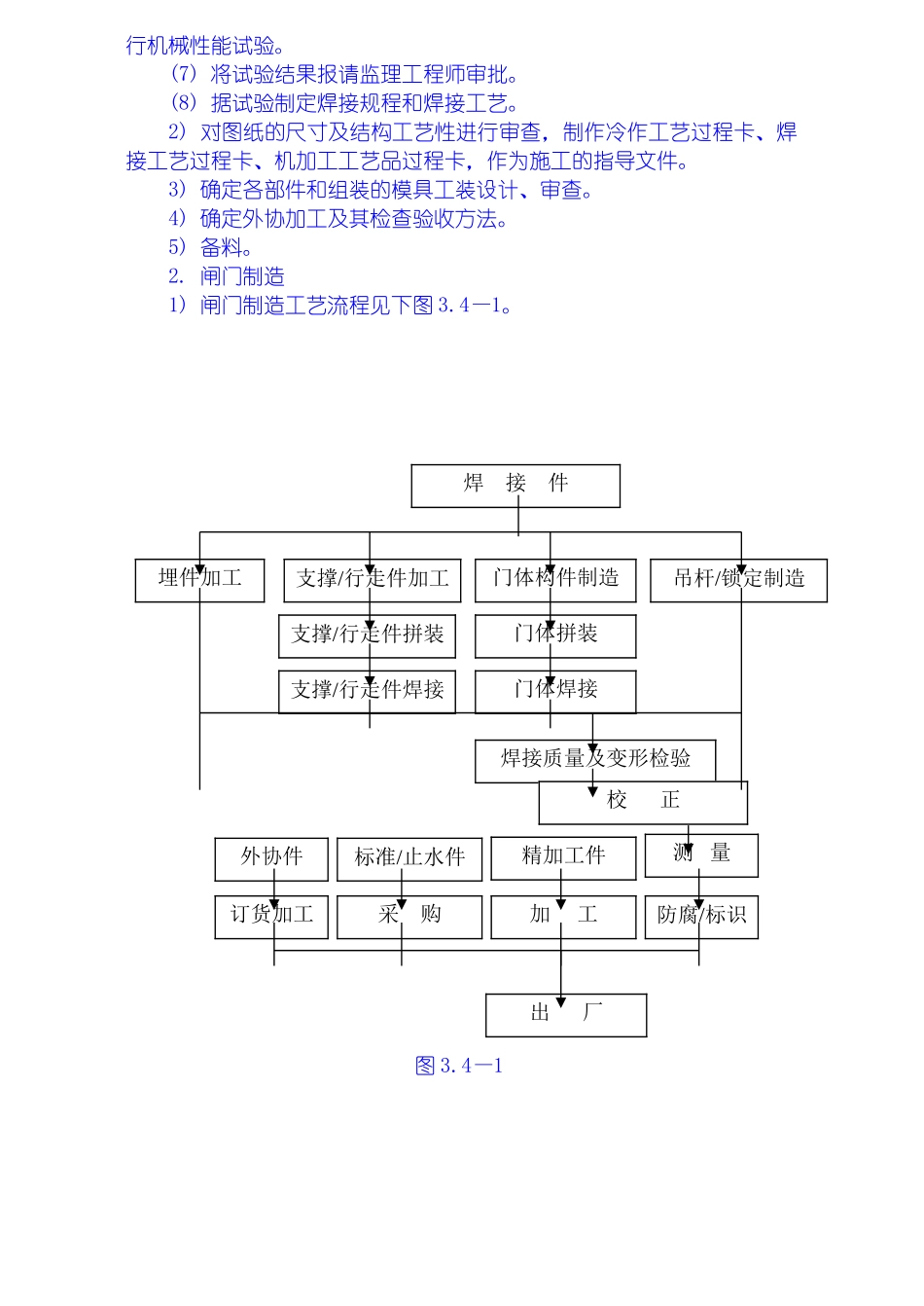 金属结构制安及机组安装工程施工技术措施导截流工程施工技术措施其它工程施工技术措施_第2页